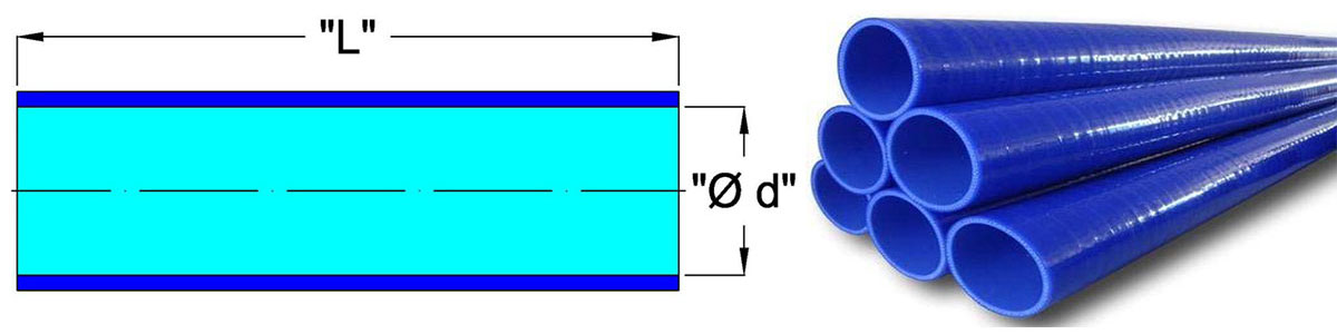 Silikon grade